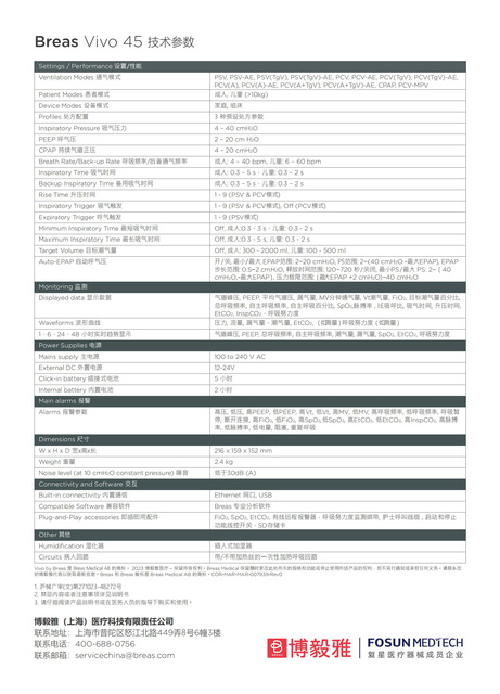 Vivo45中文版彩页-沪械广审(文)第271023-48272号(1)_01.jpg